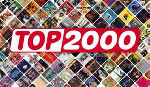 bekken kalligrafie Proberen CD-SCORE in de Top 2000 van 2015 - Home